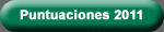 Puntuaciones_2011